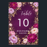 Tarjeta De Mesa Purple Floral Table Number Cards Wedding Reception<br><div class="desc">Elevate your wedding or event tables with these stunning purple floral table number cards that will leave your guests absolutely breathless! 💜 Rich deep purple background surrounded by lush blooming flowers — these elegant table number cards add a touch of luxury and romance to every table at your special event!...</div>
