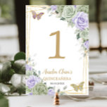 Tarjeta De Mesa Quinceañera Birthday Sage Rosa Púrpura Verde Flora<br><div class="desc">Personalice esta encantadora tarjeta floral de oro de lila verde y púrpura de sabio quinceañera / fiesta de cumpleaños / ducha de novia / ducha de bebé / número de mesa boda fácil y rápidamente. Simplemente haga clic en el botón "Editar usando herramientas de diseño" para modificar el texto, la...</div>