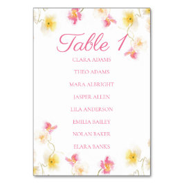 Tarjeta De Mesa Romantic Pink Floral Elegant Numeric Table Number