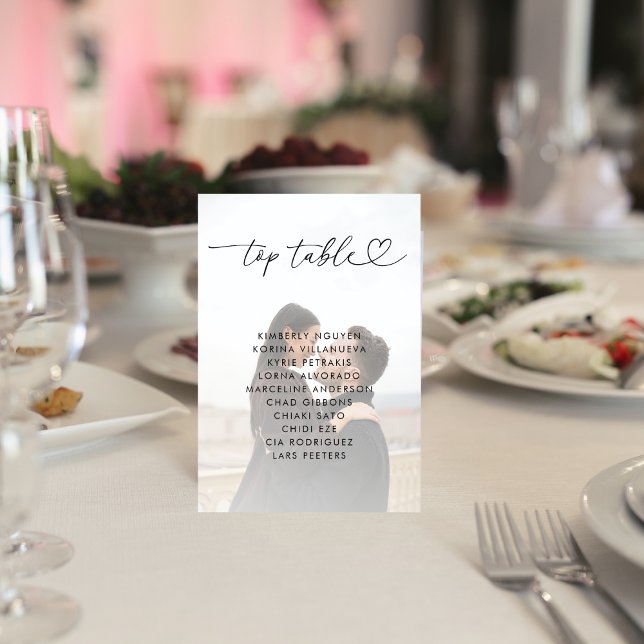 Tarjeta De Mesa Rótulo de Boda de nombres de gráficos de asientos  (Subido por el creador)