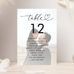 Tarjeta De Mesa Rótulo de Boda de nombres de gráficos de asientos<br><div class="desc">Decoren sus mesas bodas con esta tarjeta moderna y elegante, con guión de corazón, fotos anticuadas y detalles de los personalizados. Añade fácilmente tus propios detalles haciendo clic en la opción "personalizar". 🌸 NOTA: El tamaño de esta tarjeta es de 3, 5" x 5". Si desea un tamaño mayor, por...</div>