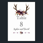 Tarjeta De Mesa Rústico romántico Marsala número de tabla floral<br><div class="desc">Diseño romántico y rústico del coche de la nave floral Marsala. Diseño único de cartas con ramos florales de marsala de color agua, flechas de corazones con flores como divisor, sobre un papel artesanal como fondo. Utilice la herramienta Personalizar para agregar su información. Para ver los artículos a juego, por...</div>