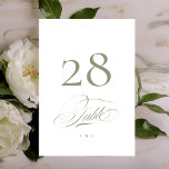 Tarjeta De Mesa Sage on White Elegant Calligraphy Boda<br><div class="desc">***este diseño es parte de una colección de correspondencias**_________________________ esta plantilla de diseño es totalmente editable / personalizable por usted - haga clic en personalizar un botón adicional si desea mover, agregar, eliminar o hacer cambios significativos en el diseño _______________________ tenga alguna pregunta sobre DISEÑO o necesite más diseños o...</div>