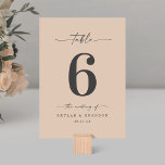 Tarjeta De Mesa Sencillo color champán Boda dorado amarillo<br><div class="desc">Sencillo color Sólido Champagne Amarillo Boda Dorada Números de la Mesa de la cena. Esta moderna tarjeta de mesa de moda es sencilla, clásica y elegante, con un color de fondo sólido y un tipo de letra caligrafía con bonito con cruz. Mostrado en la nueva autopista. Disponible en varias opciones...</div>