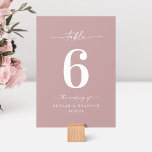 Tarjeta De Mesa Sencillo color sólido Boda rosa mauve turbio<br><div class="desc">Sencillo Color Sólido Dusty Mauve Pink Wedding Recepción Cena Números de Mesa. Esta moderna tarjeta de mesa de moda es sencilla, clásica y elegante, con un color de fondo sólido y un tipo de letra caligrafía con bonito con cruz. Mostrado en la nueva autopista. Disponible en varias opciones de color,...</div>