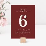 Tarjeta De Mesa Sencillo color sólido oscuro Boda rojo de canela d<br><div class="desc">Sencillo Color Sólido Oscuro Cine Cine De Boda Roja Número De Mesa De La Cena. Esta moderna tarjeta de mesa de moda es sencilla, clásica y elegante, con un color de fondo sólido y un tipo de letra caligrafía con bonito con cruz. Mostrado en la nueva autopista. Disponible en varias...</div>