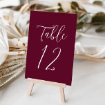 Tarjeta De Mesa Simple Script Burgundy Wedding<br><div class="desc">Elegant wedding table numbers featuring the table number displayed in a simple white script with a burgundy background. The text and background colors can be changed to your wedding colors using the editing tools. To order these table cards, individually edit the card with the number and add it to your...</div>