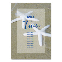 Starfish Beach Wedding Nombres de invitados