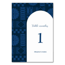 Tarjeta De Mesa Suva