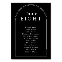 Tarjeta De Mesa Tabla de asientos número de tabla arco mínimo