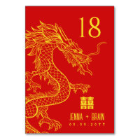 Tema Dragon Doble Felicidad | Oro en rojo