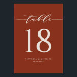 Tarjeta De Mesa Terracota Negrita Boda de guiones Minimalistas<br><div class="desc">Agregue un acento boho de terracota a su evento con estas tarjetas de números de tabla de personalizable. Presenta un sencillo guión de caligrafía y una tipografía clásica. Personalice agregando nombres, fechas y números de tabla. Esta tarjeta de tabla de guiones de terracota es perfecta para bodas, duchas de novias,...</div>