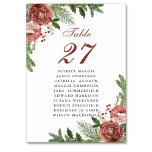 Tarjeta De Mesa Terracotta Floral Ping Bough Boda Guest Name<br><div class="desc">Elegante Terracota Rubor Navidades Florales Blancas Rosa Pine Bough Foliage Winter Wedding Número de Mesa con Nombres de Invierno. Todos los textos están preorganizados para que puedas personalizarlos fácil y rápidamente con tus propios detalles.</div>