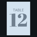 Tarjeta De Mesa Tipografía Negrita Moderna Azul Suave Bat Mitzvah<br><div class="desc">Este diseño de número de mesa presenta un fondo azul suave y helado con números grandes y fáciles de leer para un diseño de recepción limpio. Diseñado para coordinar con una decoración moderna, minimalista y de tonos fríos. El color azul polvoriento y tranquilo fotografía claramente y mantiene las mesas fáciles...</div>