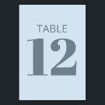 Tarjeta De Mesa Tipografía Negrita Moderna Azul Suave Bat Mitzvah<br><div class="desc">Este diseño de número de mesa presenta un fondo azul suave y helado con números grandes y fáciles de leer para un diseño de recepción limpio. Diseñado para coordinar con una decoración moderna, minimalista y de tonos fríos. El color azul polvoriento y tranquilo fotografía claramente y mantiene las mesas fáciles...</div>