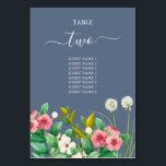 Tarjeta De Mesa Wildflowers Periwinkle Dusty Blue Boda<br><div class="desc">Una hermosa flor de acuarela y diseño boda Periwinkle. Un diseño único que utiliza flores botánicas de época rústica. Un elegante diseño floral retro azul polvoriento con un toque de vegetación. Flor silvestre y número de mesa boda Periwinkle con elementos modernos. También hay disponibles invitaciones de boda coincidentes y otros...</div>