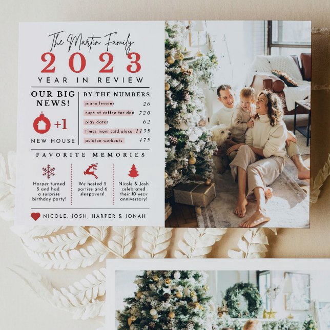 Tarjeta de Navidad con infografía del resumen del  (Subido por el creador)