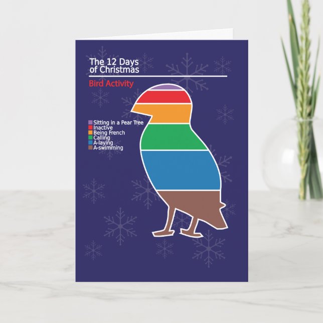 Tarjeta de Navidad de Infographic 1 (Anverso)