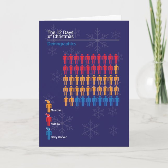 Tarjeta de Navidad de Infographic 2 (Anverso)