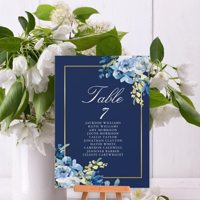 Tarjeta de nombres de tabla de Bodas florales de o (Subido por el creador)