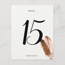 Tarjeta de número de mesa de acuarela de pluma