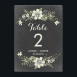 Tarjeta de número de mesa doble cara Chalkboard Bl<br><div class="desc">Artículos coincidentes disponibles. Visite nuestra tienda en BERRYBERRYSWEET.COM para más opciones. 

 Diseño © Berry Berry Sweet Designs</div>