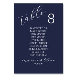 Tarjeta de número de mesa simple azul marino con n