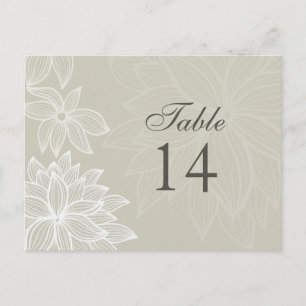 Tarjeta de número de tabla de tazas de baño con ba