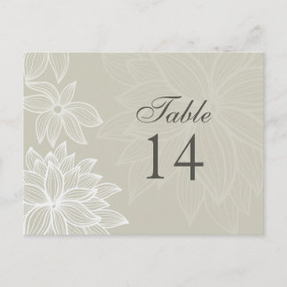 Tarjeta de número de tabla de tazas de baño con ba