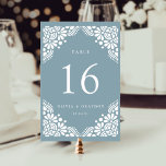 Tarjeta de número de tabla personalizada para Beau<br><div class="desc">Las tarjetas numéricas de la mesa de moda Art Deco cuentan con un fondo azul de pizarra polvorienta adornado con un recorte de estilo de picado blanco anacrónico que se detalla en las esquinas. Personalice con sus nombres y fecha de boda, o asigne un nombre a cada mesa para que...</div>