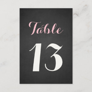 Tarjeta de números de mesa con tiza rosa y blanca
