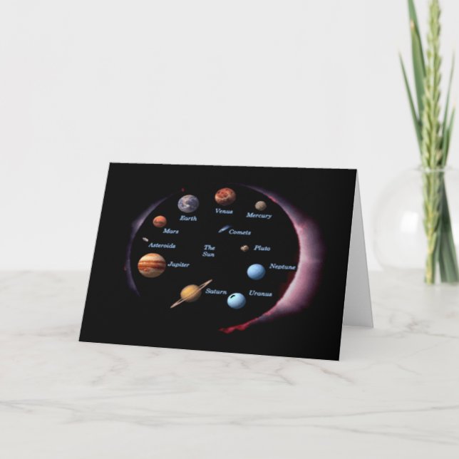 Tarjeta de planetas de sistema solar (Anverso)