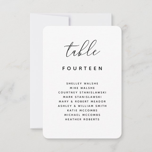 Tarjeta de plaza de Escolta del gráfico de números (Anverso)