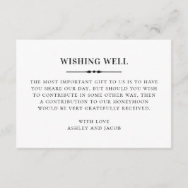 Tarjeta De Recepción Blanco negro simple boda clásico deseando bien