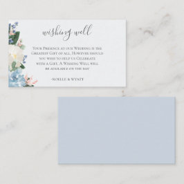 Tarjeta De Recepción Boda Botánico Azul Claro Deseando Bien