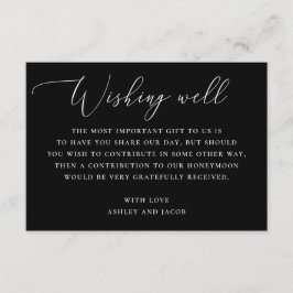 Tarjeta De Recepción Boda Minimalista negro | Que la luna de miel desee