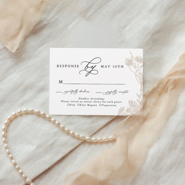 Tarjeta De Recepción Caligrafía Presupuestaria Hand Dibujo Boda Floral  (Subido por el creador)