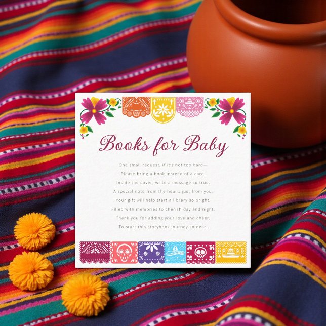 Tarjeta De Recepción Cielito Lindo Mexican Papel Picado Folk Art Fiesta (Subido por el creador)