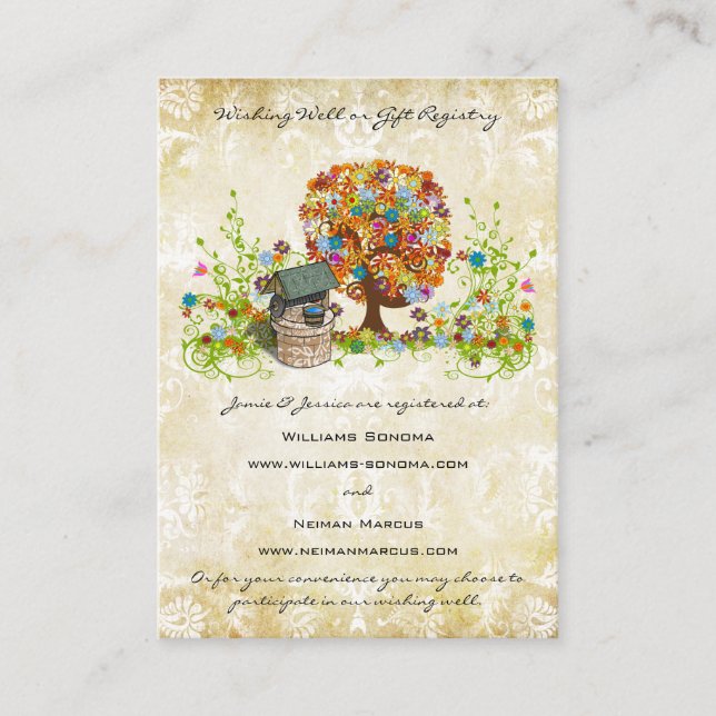 Tarjeta De Recepción Deseos De Árboles Forestales, Registro De Regalos  (Anverso)