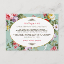 Tarjeta De Recepción Detalle del Boda botánico del Jardín Floral Vintag
