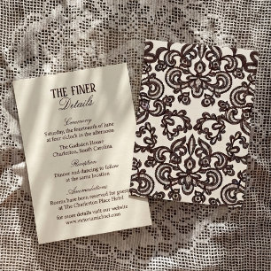 Tarjeta De Recepción Detalles de boda de encaje marrón oscuro victorian