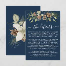 Tarjeta De Recepción Detalles de boda de sitio web de respuesta de invi