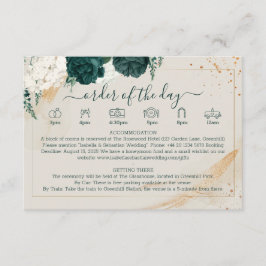 Tarjeta De Recepción Detalles de crema de boda rosa verde esmeralda flo