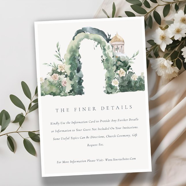 Tarjeta De Recepción Detalles del Boda Botánico del Arco Jardín Pastel  (Subido por el creador)