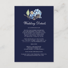 Tarjeta De Recepción Detalles del Boda de acuarela floral Hydrangea de 