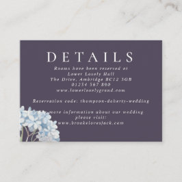 Tarjeta De Recepción Detalles del Boda de la Marina y las Hidrangeas Az