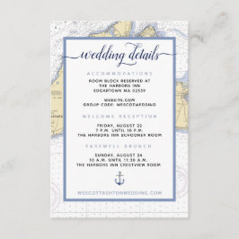 Tarjeta De Recepción Detalles del Boda del viñedo de la Martha Nautical