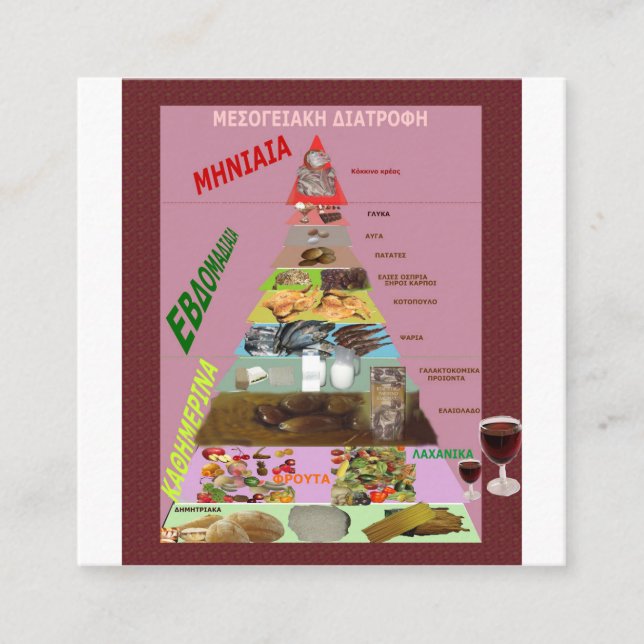 Tarjeta De Recepción Dieta mediterránea (Anverso)