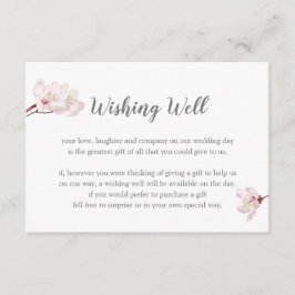 Tarjeta De Recepción El florecimiento de cerezos en el Sakura japonés