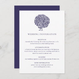 Tarjeta De Recepción Elegante Boda de pavo real clásico